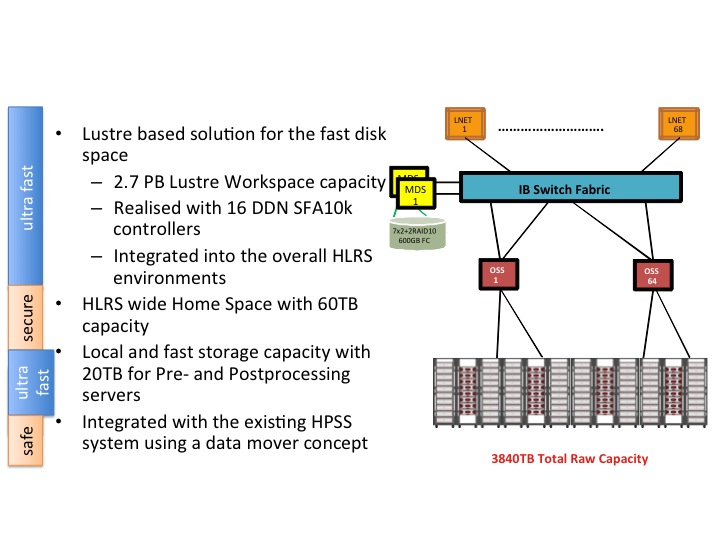 File:Hermit1 storage solution.jpg